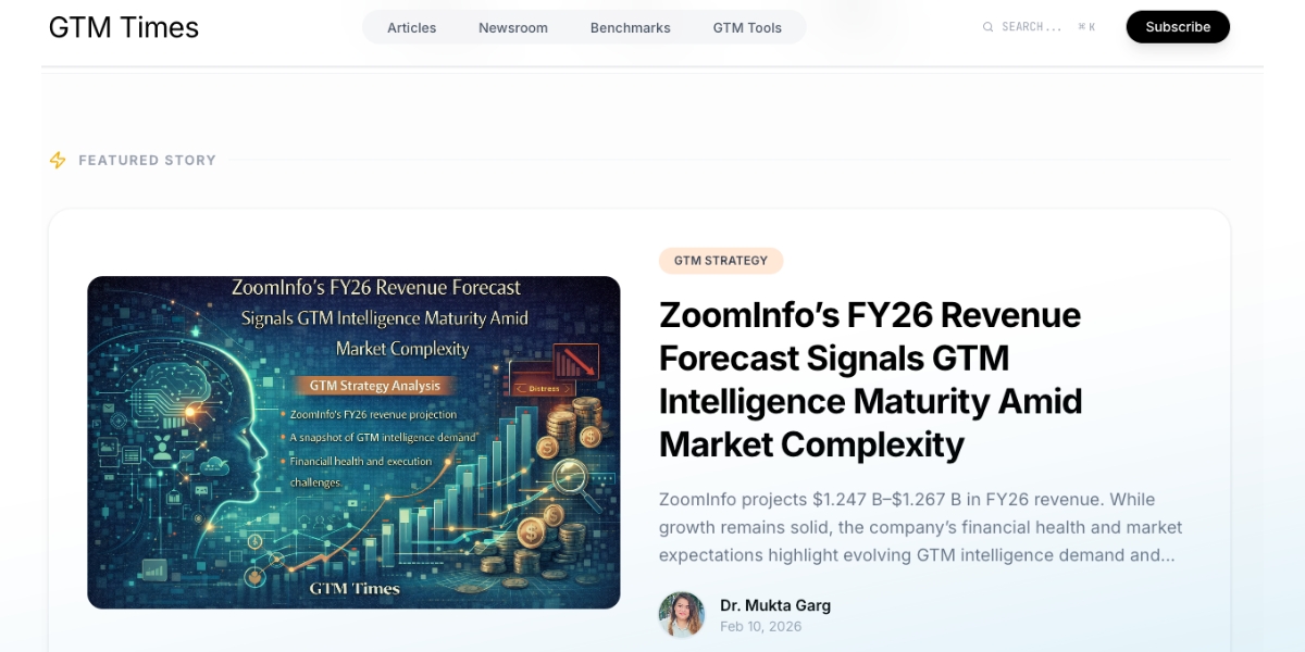 45,000 Revenue Operators Subscribe to GTM Times. Here's Why It's Gaining Momentum in the Sales Industry