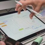 How Integrated Digital Systems Help Improve Customer Experience and Internal Workflows