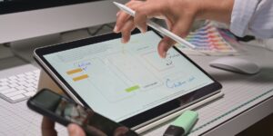 How Integrated Digital Systems Help Improve Customer Experience and Internal Workflows