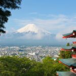 S&H Management Tokyo Japan Enhances Its Institutional Cross-Border Wealth Advisory Services