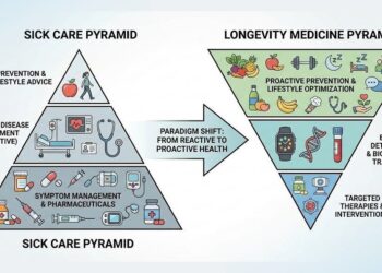 Why Healthcare Is Poised for Its Own Paradigm Shift and How Longevitix Is Leading It