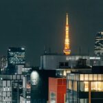 East Meets West: Discovering Japan’s Urban and Historic Charm