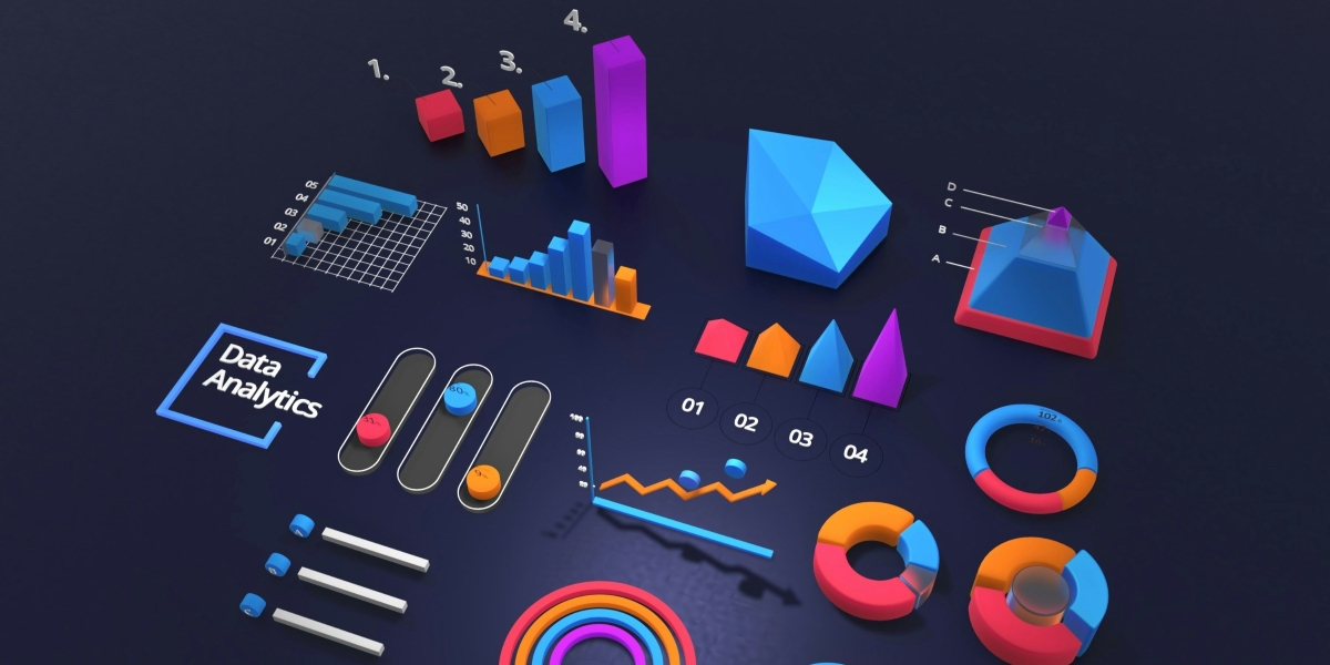 Why Data Visualization Has Become an Essential Business Intelligence Tool in 2026?