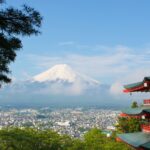 Coventry Management Tokyo, Japan on Designing Portfolios for Predictable Income and Long-Term Stability