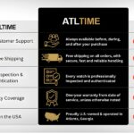 Atlanta's Atltime Is Quietly Growing as a Luxury Watch Buyer