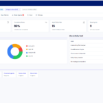 How to Manage AI Agents at Scale: Premier Practices for 2026