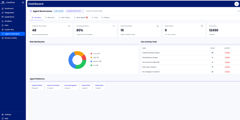 How to Manage AI Agents at Scale: Premier Practices for 2026