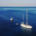 Sailing Yacht Market Trends Buyers Need to Know in 2026