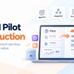 How AI/ML Development Services Create Real Value After the Pilot