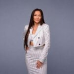 The Discipline Behind Confidence: Inna Chornokan’s Journey in Medicine and Aesthetics