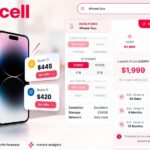 Why Smartphone Resale Is a Data-Driven Decision