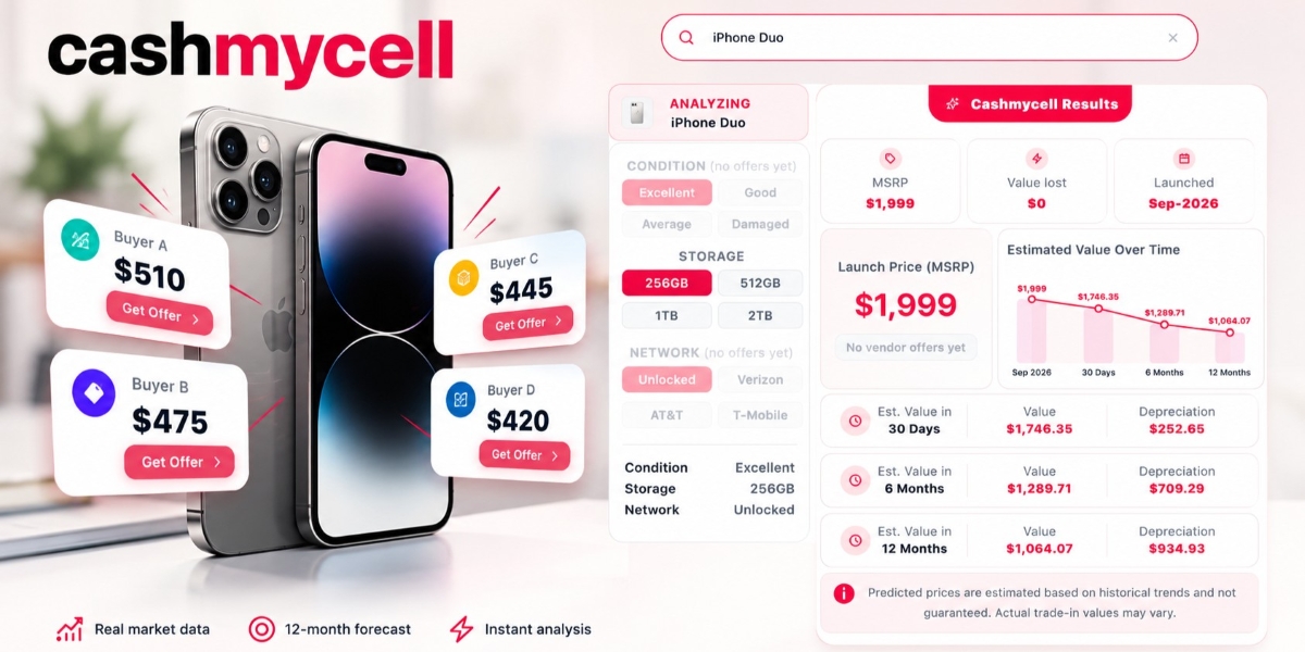 Why Smartphone Resale Is a Data-Driven Decision