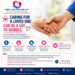 How Angel Love and Care Approaches In-Home Care