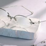 Testing Firmoo and An Editor’s Experience Buying Glasses Online