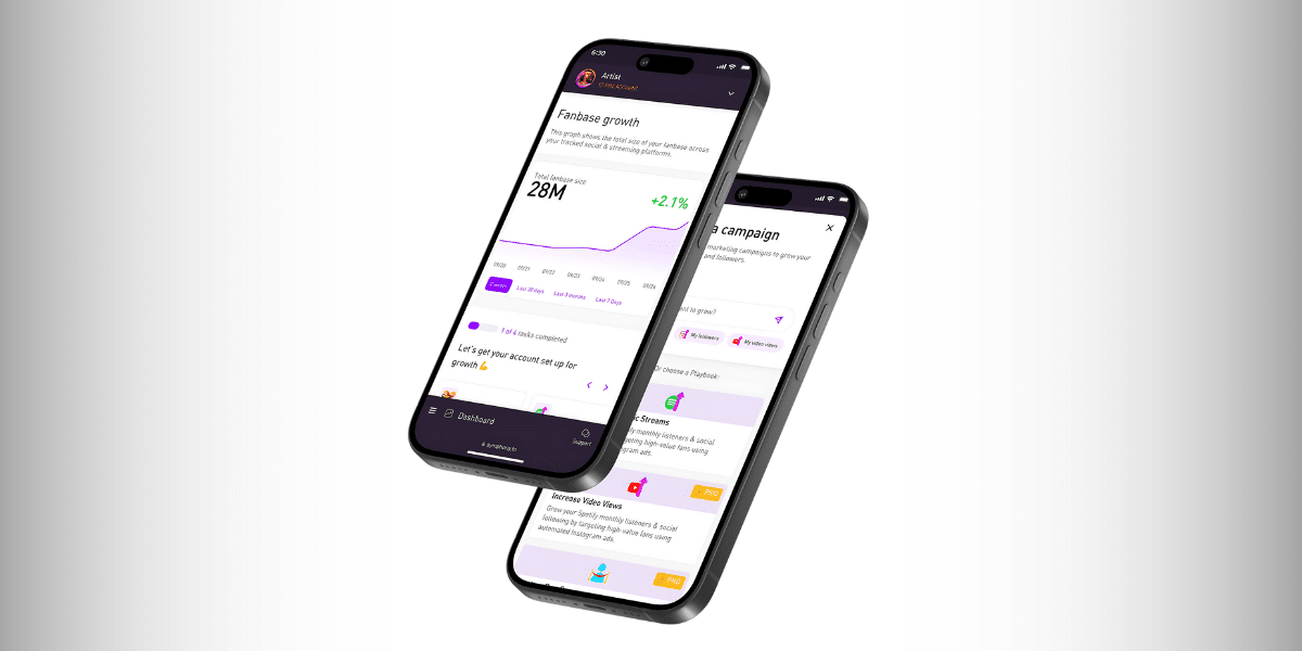 Maximizing Fan Engagement with SymphonyOS
