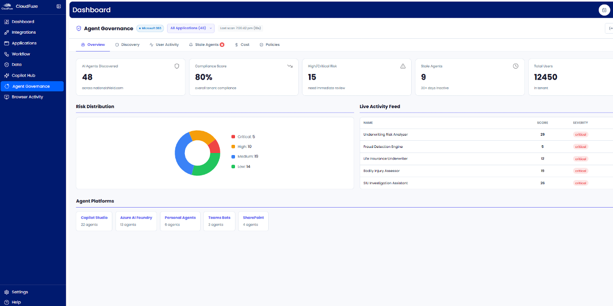 How to Manage AI Agents at Scale: Premier Practices for 2026