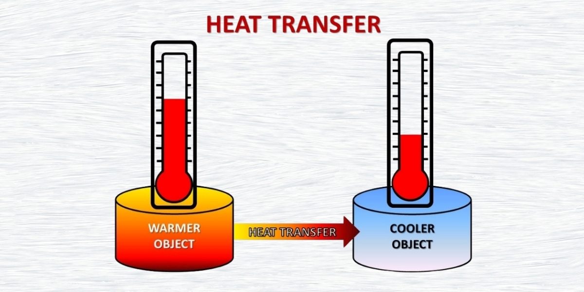 The Science of CFD Heat Transfer Analysis