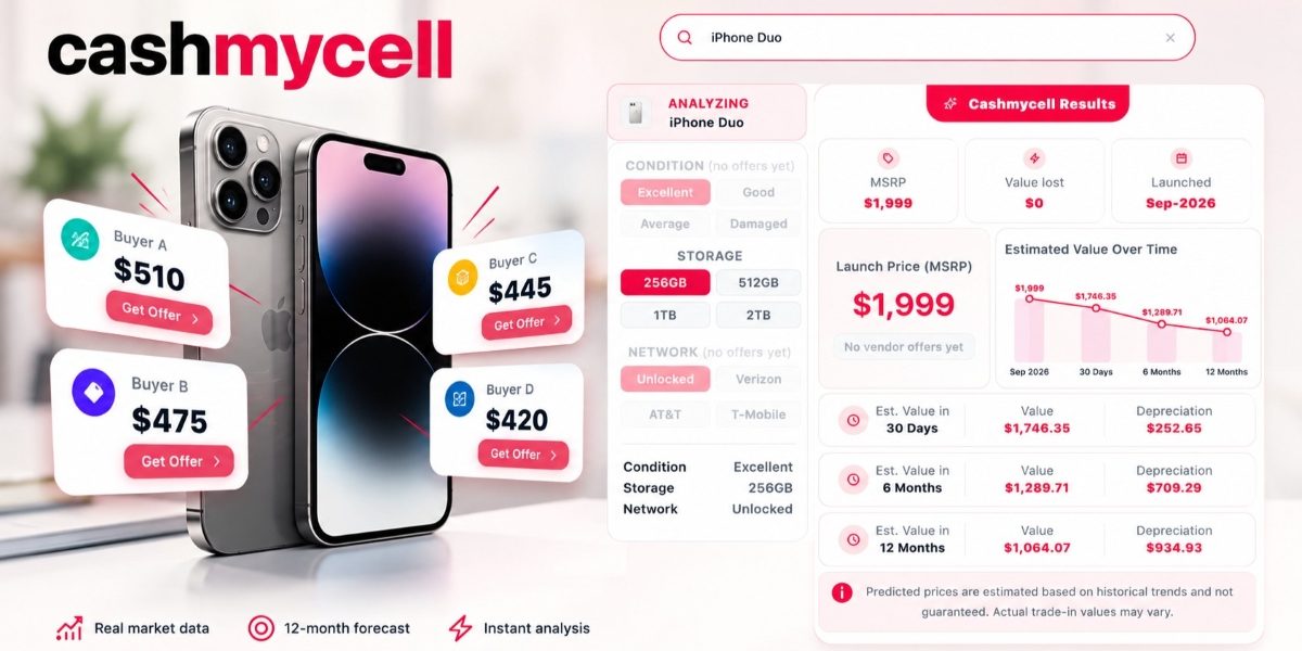 Why Smartphone Resale Is a Data-Driven Decision